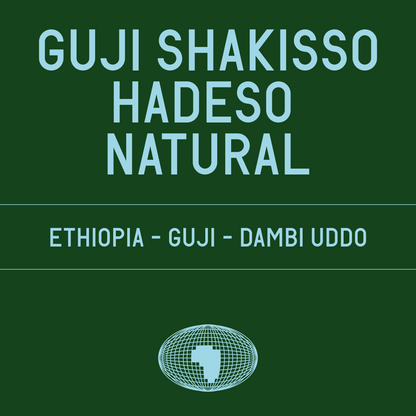 Guji Shakisso Hadeso 
JARC varieties - Local Landraces
Natural